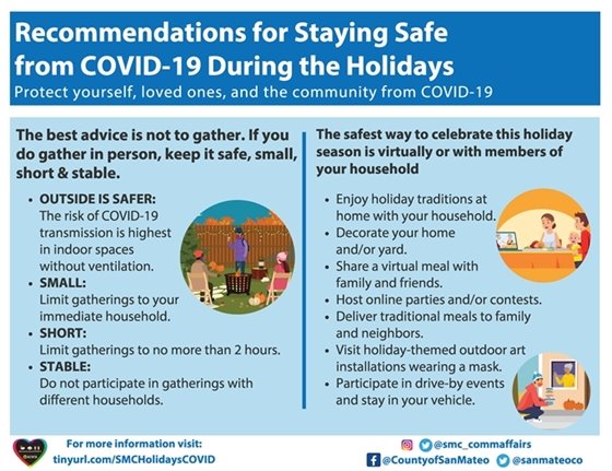 Staying Safe During Holidays page 1 