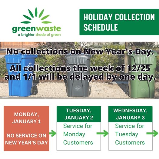 Picture of refuse carts 