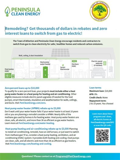 picture of PCE flyer with a home and all the appliances