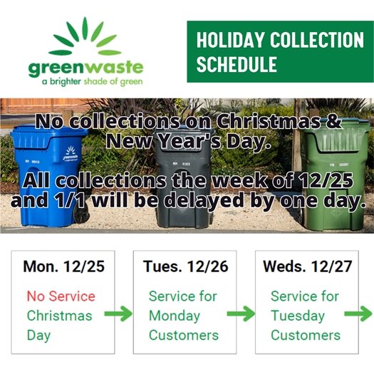 Picture of refuse carts 