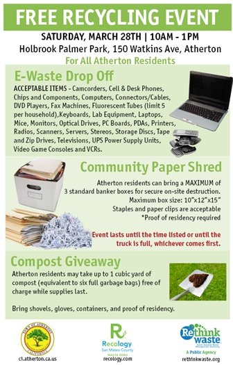 Shred Event